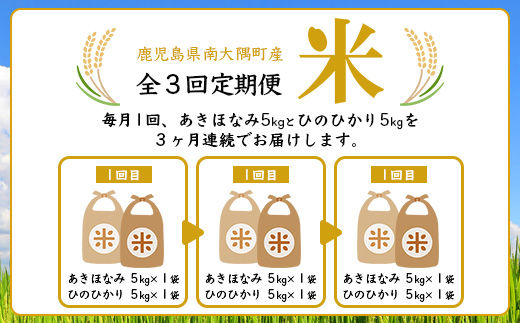 【全3回定期便】お米食べ比べセット10kg×3カ月連続（あきほなみ5kg・ひのひかり5kg）計30kg 鹿児島県南大隅町辺塚産 ID-9｜ 2026年産 主食 鹿児島県 南大隅 白米 米 こめ コメ 5キロ 10キロ ご飯 大自然のお米 国産 産地直送 送料無料 池田農産