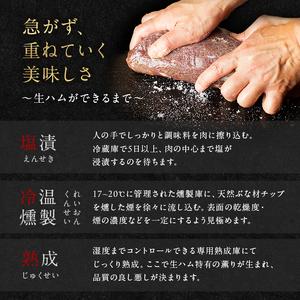生ハムセット 佐賀県産和牛 サーロイン 赤身 生ハムセット【約40g×4p】
