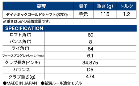 RTX FULL-FACE 2 ウエッジ 【ダイナミックゴールド/60度】 ≪2024年モデル≫_AN-C704-dg60