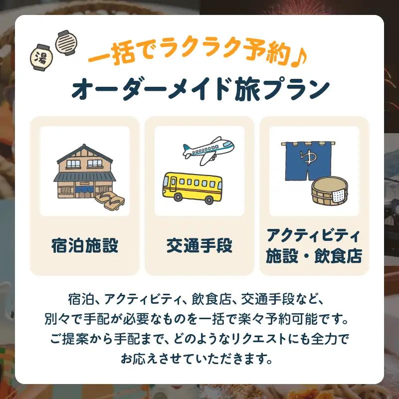 オーダーメイド「別府の旅プラン」に利用可能な50,000円割引券_B097-023-06
