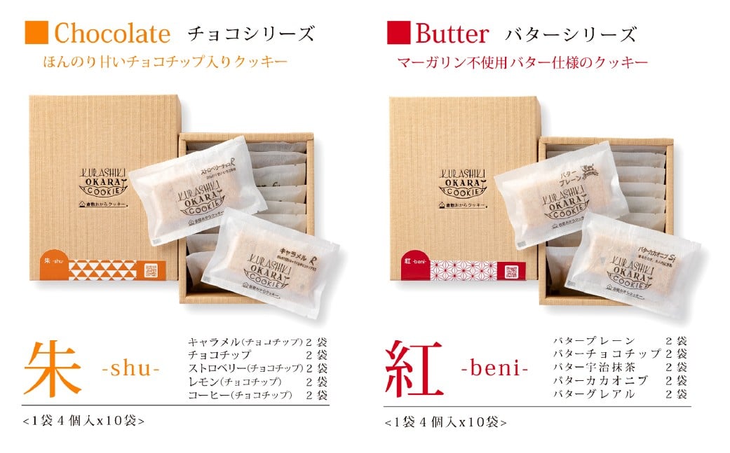 倉敷彩箱2種セット【C】