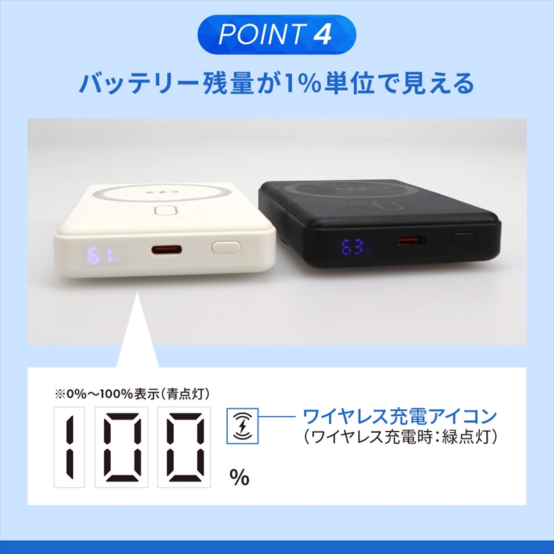 Owltech(オウルテック) 準固体電池採用 スマホリング搭載 5000mAh 最大PD20W対応 USB Type-C入出力 マグネット式ワイヤレス充電対応 モバイルバッテリー OWL-LPB50