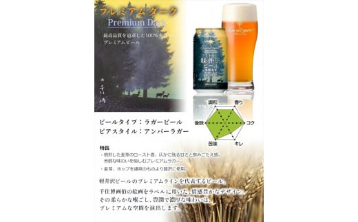 24缶〈プレミアム・ダーク〉 THE軽井沢ビール  クラフトビール 地ビール  信州 ご当地 お取り寄せ