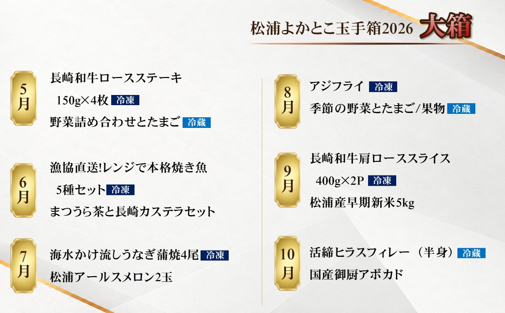 松浦よかとこ玉手箱2026 大箱【定期便】( 海の幸 山の幸 詰め合わせ 定期便 美味しい 海産物 野菜 果物 米 肉 果物 松浦市 )【999-0039】
