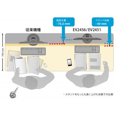 ふるさと納税 白山市 【国内生産】 EIZO 24.1型液晶モニター FlexScan EV2456 セレーングレイ |  | 02