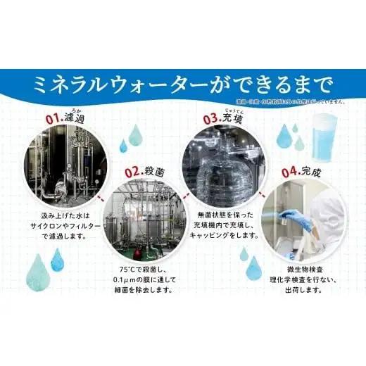 【ふるなび限定】信州たのめの里の水  ラベルレス 500ml PET × 24本  FN-Limited | 水 ミネラルウォーター ペットボトル 軟水 天然水 弱アルカリ性 まろやか 備蓄 災害 非