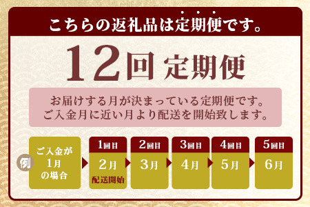 【定期便12回】佐賀牛 ステーキ・焼肉 定期便 サーロイン 焼肉 焼き肉 ステーキ V-47