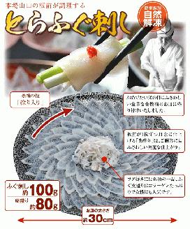 (12019)父の日ギフト みすゞ とらふぐ刺身4人前 ふぐ皮湯引き ポン酢・赤おろし ふぐの天ぷら4枚 メッセージカード プレゼント 贈り物 季節限定 きらく 長門市