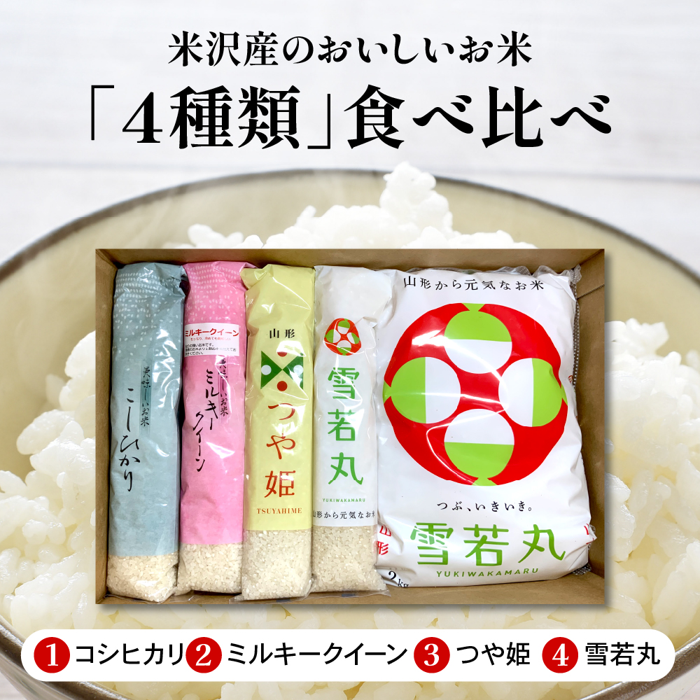 【先行予約】令和8年産 米沢米 バラエティーセット 4.4kg ( 2kg×1袋 300g×8袋 ) 