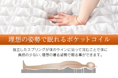 マットレス （ダブル） ポケットコイル ベッド 寝具 インテリア 家具  国産 夜香 スタンダード3 圧縮梱包  解体して分別できる シンプル仕様で一人暮らしにぴったり_CH041_066