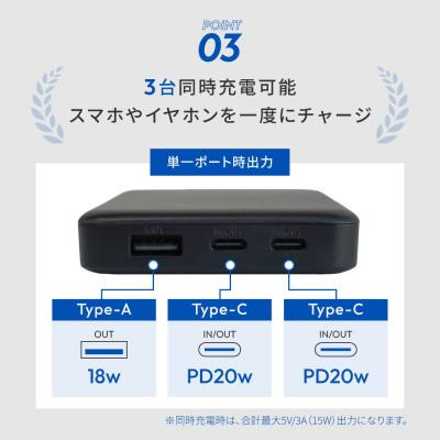 ふるさと納税 海老名市 10000mAh 最大PD20W 残量表示付き モバイルバッテリー アイスグラファイト |  | 03