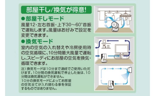 ケーズデンキオリジナルモデル ＤＣモーターサーキュレーター KS-C25DR15-W ホワイト【家電 静音 省エネ DCモーター 風量調節 首振り 上下左右自動首振り お手入れ簡単 新生活】(NE-1