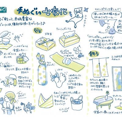 ふるさと納税 山梨市 ぐらいん手ぬぐい「うつくし山梨市・山梨市宝づくし・花豆・徳和・新緑の西沢渓谷・紅葉の西沢渓谷」計6枚 |  | 03