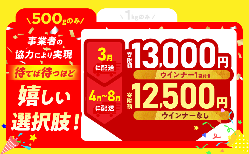 【5月配送】【畜産農家応援】数量限定 厳選 宮崎牛 赤身 スライス 計500g 牛肉 国産 すき焼き 人気 黒毛和牛 肩ウデ モモ しゃぶしゃぶ A4 A5 等級 ギフト 贈答 小分け 食品 選べる 