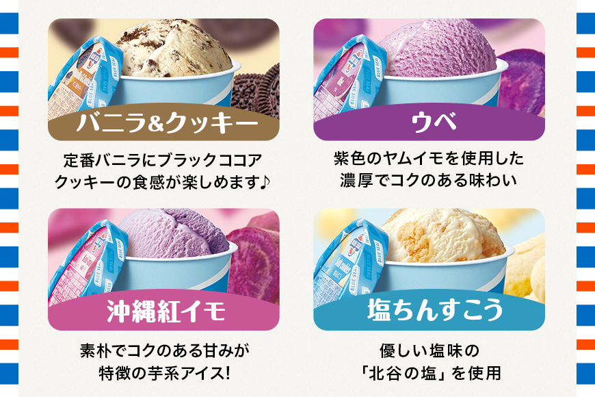 【着日指定必須】ブルーシールギフト36（12種類）