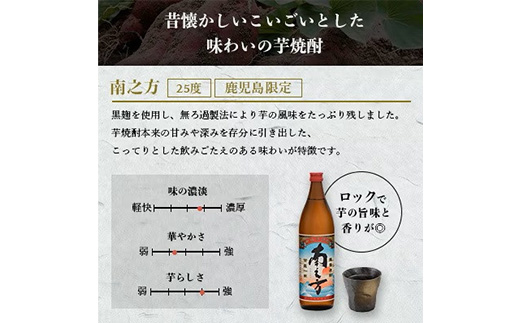 【お歳暮・のし付き】限定&枕崎の定番飲み比べセット  A6-125S【1460352】