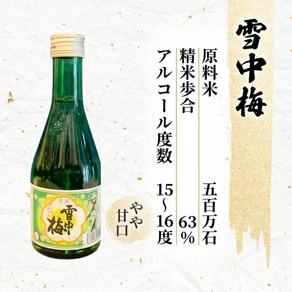 日本酒 新潟 上越の地酒 6銘柄×2本 日本酒セット ギフト 飲み比べ 地酒 上越 300ml×12本 父の日 国産 店長オススメ おすすめ 純米 吟醸
