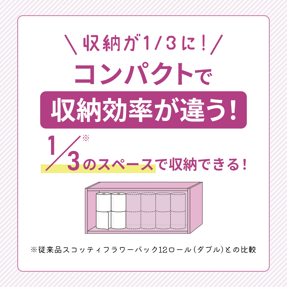 トイレットペーパー ダブル 3倍 長持ち 4ロール入×2パック スコッティ フラワーパック 香り付き トイレット ペーパー トイペ セット 節約 日用品 日用雑貨 消耗品 備蓄 備蓄品 備蓄用 防災 