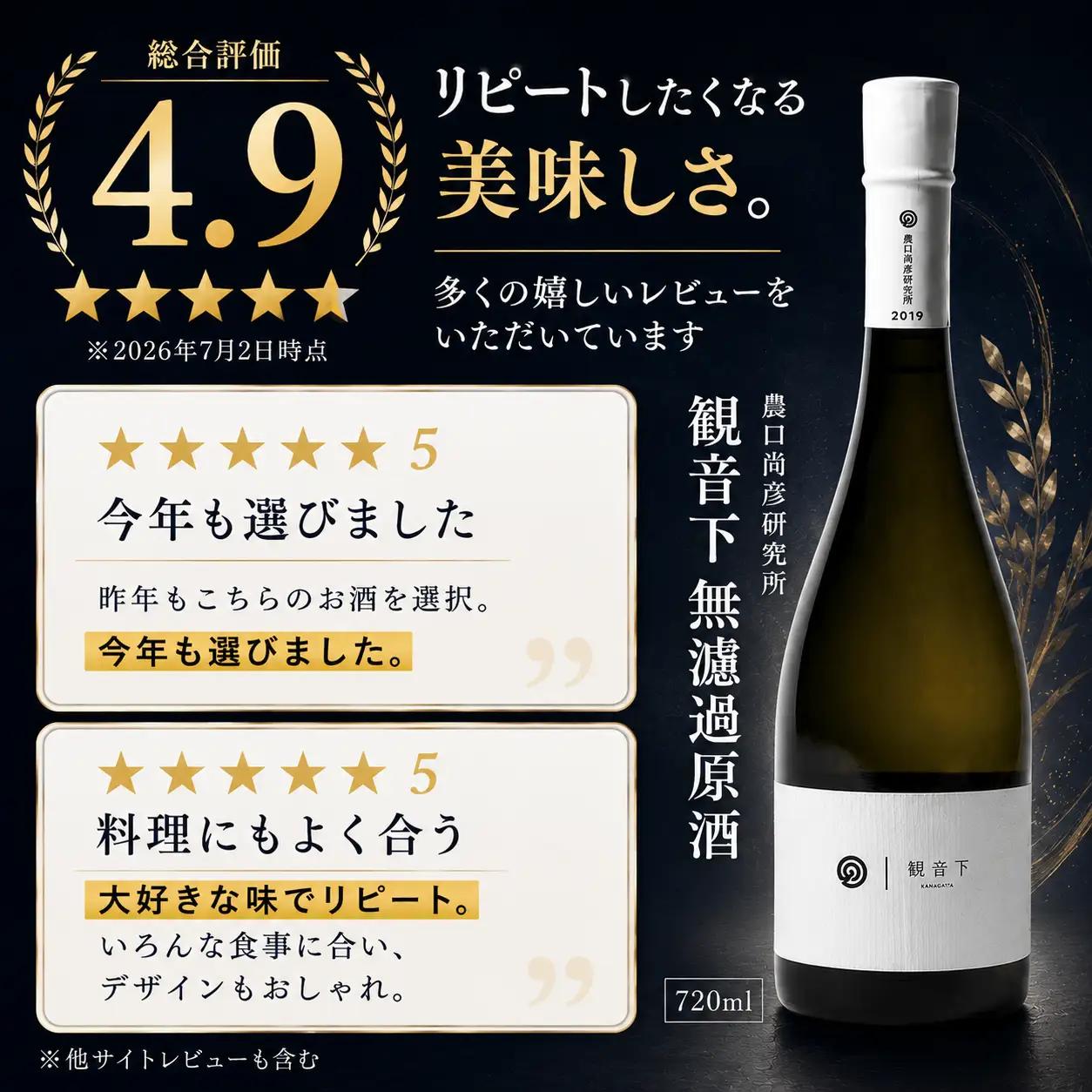 日本酒 農口尚彦研究所 観音下 無濾過原酒 720ml 日本酒 