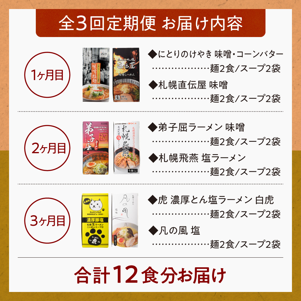 札幌名店の味　定期便　【合計３回発送／合計12食を毎月４食ずつお届け】