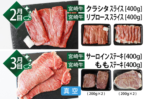 定期便 宮崎牛 豪華 バラエティ 6ヶ月 コース |牛肉 牛 肉 ウデ焼肉 肩ロース焼き肉 クラシタスライス リブローススライス サーロインステーキ ももステーキ 三角バラやき肉 もも焼肉 ももスライ