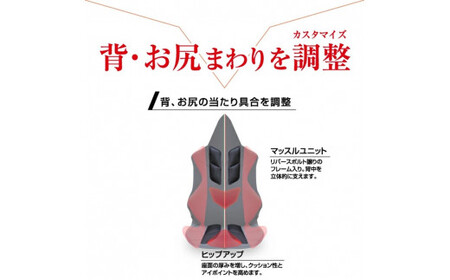 自動車用シートクッション アメージングGT アルティメット_ブルー×イタリアカラー【G0062】