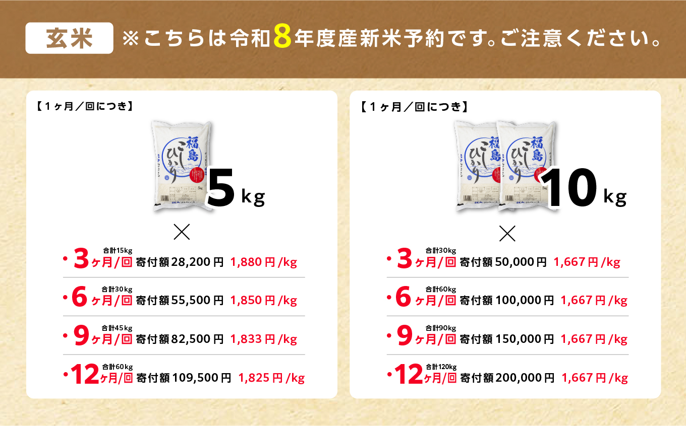 《新米先行予約》【毎月届く】令和8年産 福島県産こしひかり 玄米 定期便 15kg 6回 株式会社あだたら米 二本松市