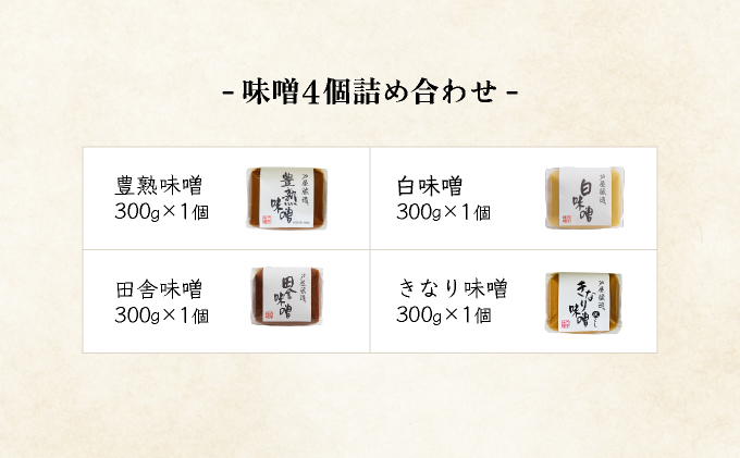 創業100有余年の 老舗 味噌屋 が造る「 六甲みそ 芦屋 蔵造 味噌 4個 詰め合わせ|六甲味噌 みそ 蔵出し 手作り 米赤味噌 白味噌 赤だし あわせ味噌 田楽みそ 熟成 調味料 麹 こうじ 味噌