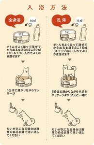 那須温泉「いぬのゆ」500ml×6本 〔C-69〕｜犬用 犬 いぬ 入浴剤 温泉 天然 お風呂 おふろ 那須 栃木県 那須町