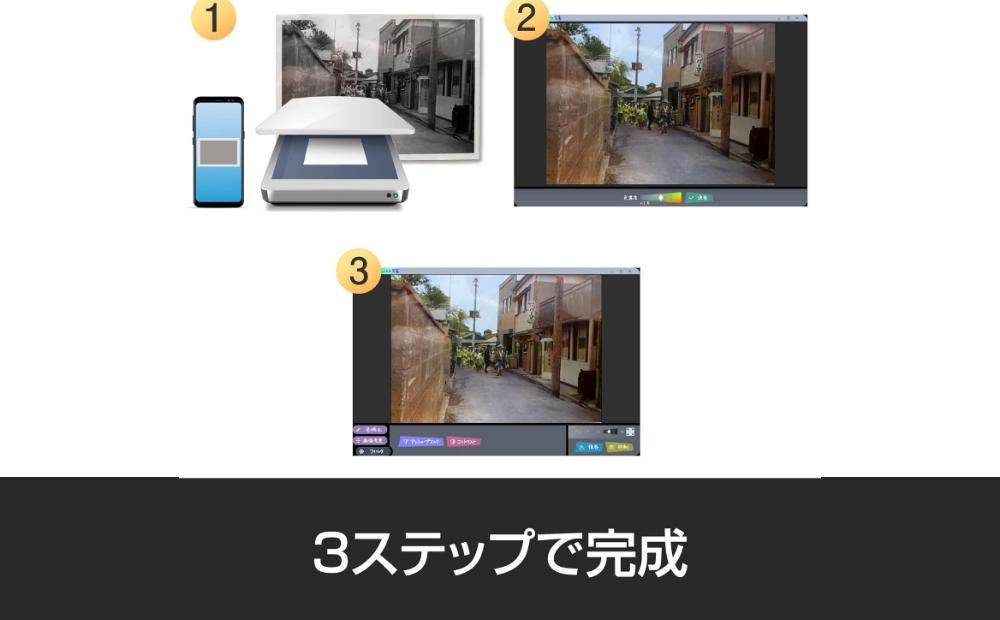 着彩！モノクロ写真 カード版【166012】 写真 カラー写真 カラー画像 ソフト 簡単 着彩