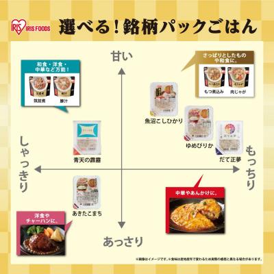 ふるさと納税 角田市 【200g×40食】 パックごはん 低温製法米のおいしいごはん |  | 02