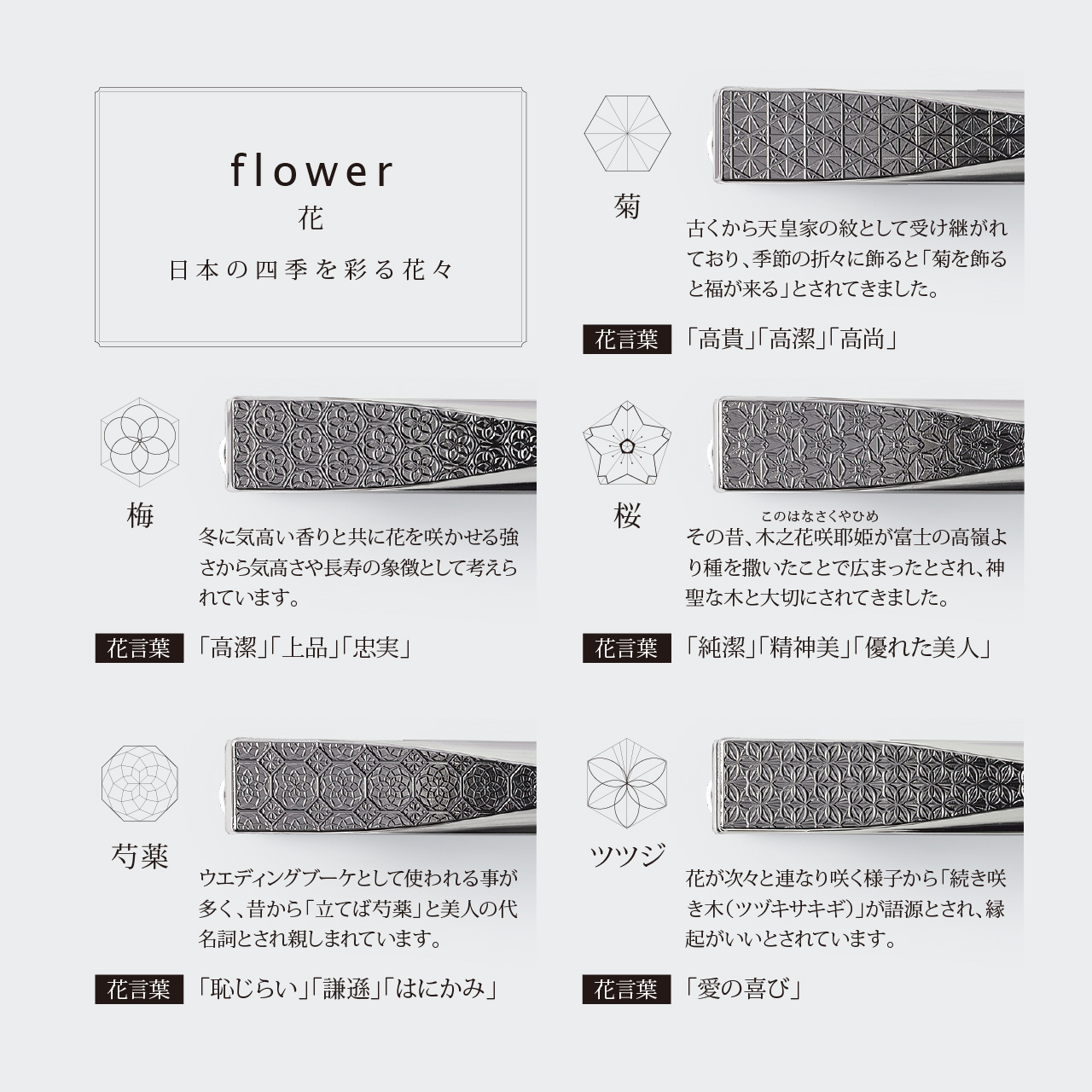 E141(桜)　ＩＴＡＤＡＫＩ ネクタイピン 花文様 吉祥文様 ステンレス（メッキ）1個　【3.花文様（桜）】