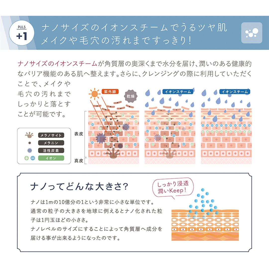 【ギフト対応】LINKA イオン フェイス スチーマー 美顔器 美容 リンカ アロマ 癒し リラックス エステ ギフト ラッピング 贈呈品 プレゼント 母の日 母の日準備 母の日ギフト [EV01-N