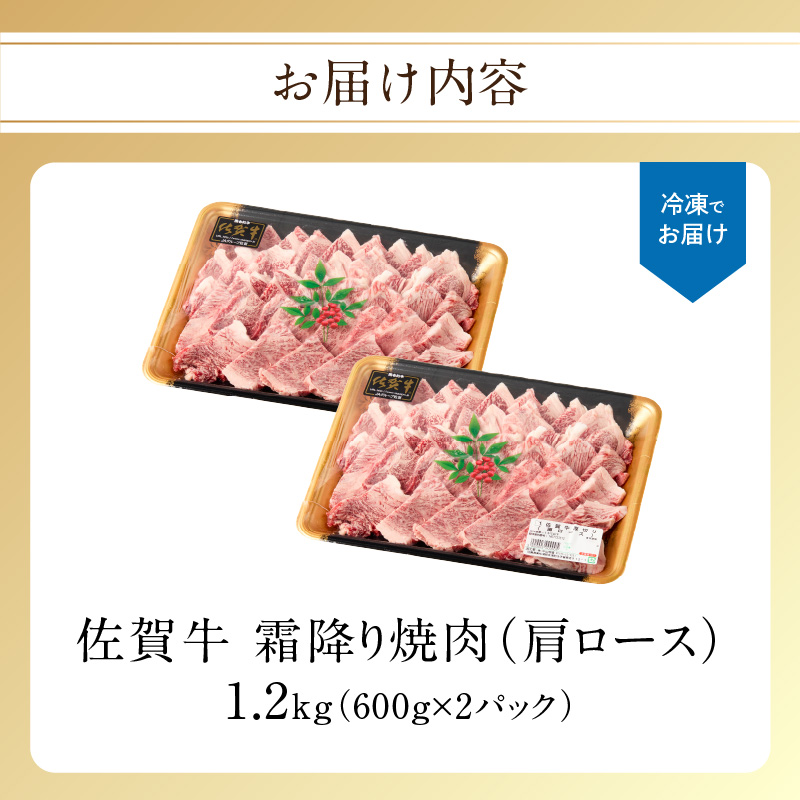 【最速配送】中山牧場 佐賀牛 霜降り焼肉 1.2kg ／ バーベキュー BBQ 牛肉 肉 お肉 佐賀牛 赤身 霜降り モモ ウデ 肩ロース 三角バラ 焼き肉 焼肉セット A5 A4 a5 a4 黒毛和牛 ブランド牛 国産 佐賀県 玄海町 冷凍