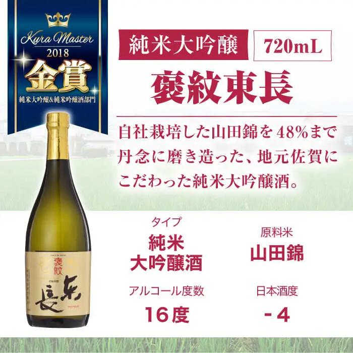 【定期便】 日本酒 東長贅沢飲み比べ2種 NAH104 日本酒 全6回