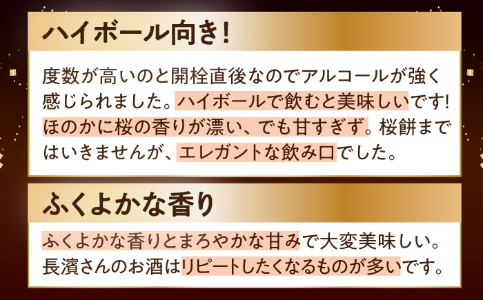 ウイスキー アマハガン 酒 ウィスキー AMAHAGAN お酒 モルト モルトウイスキー ハイボール 長濱蒸溜所 人気 おすすめ