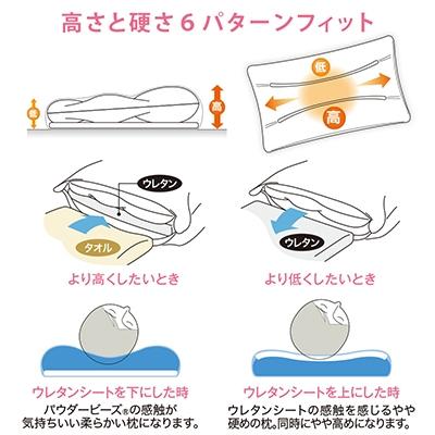 ふるさと納税 加西市 【MOGU-モグ-】プレミアム 家族の健康まくら 全5色 ネイビー[No5698-7720] |  | 02