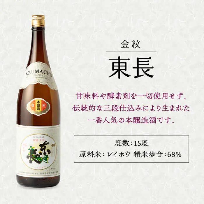 日本酒 金紋東長 NAH041 日本酒