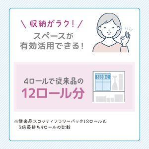 トイレットペーパー シングル スコッティ 3倍長持ち 24ロール ( 4ロール × 6パック ) フラワーパック香り付き