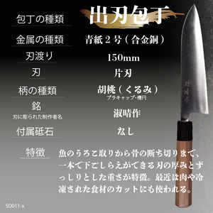 土佐打ち刃物 出刃包丁150mm 青紙2号 伝統の和包丁