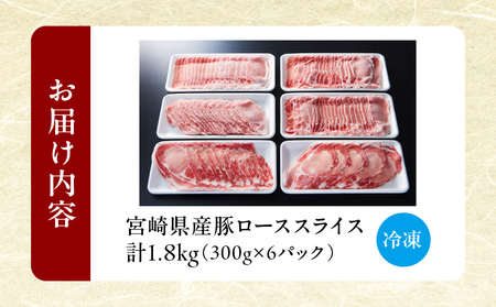 宮崎県産豚ローススライス計1.8kg 肉 豚 豚肉 おかず 国産 _T009-006【人気  肉 ギフト 肉 食品 お肉 しゃぶしゃぶ  肉 贈り物  肉  お土産  肉 送料無料 肉 プレゼント 肉