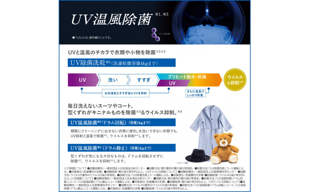東芝【標準設置費込み】ドラム式洗濯乾燥機　左開き　TW-127XH4L(W)