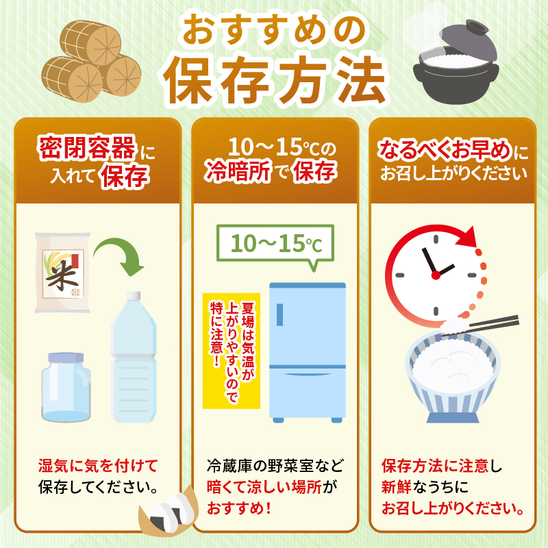 お米 白米 ヒノヒカリ 20kg×1回 毎月発送 令和7年産 定期便 定期 米 精米 産地直送 農家直送 おむすび おにぎり こめ お弁当 ご飯 ごはん ブランド米 奈良県 奈良市 なら 90-008
