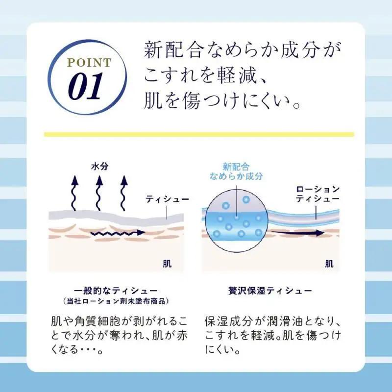 ティッシュ エリエール 贅沢保湿 15箱 お試し 保湿 ティッシュ