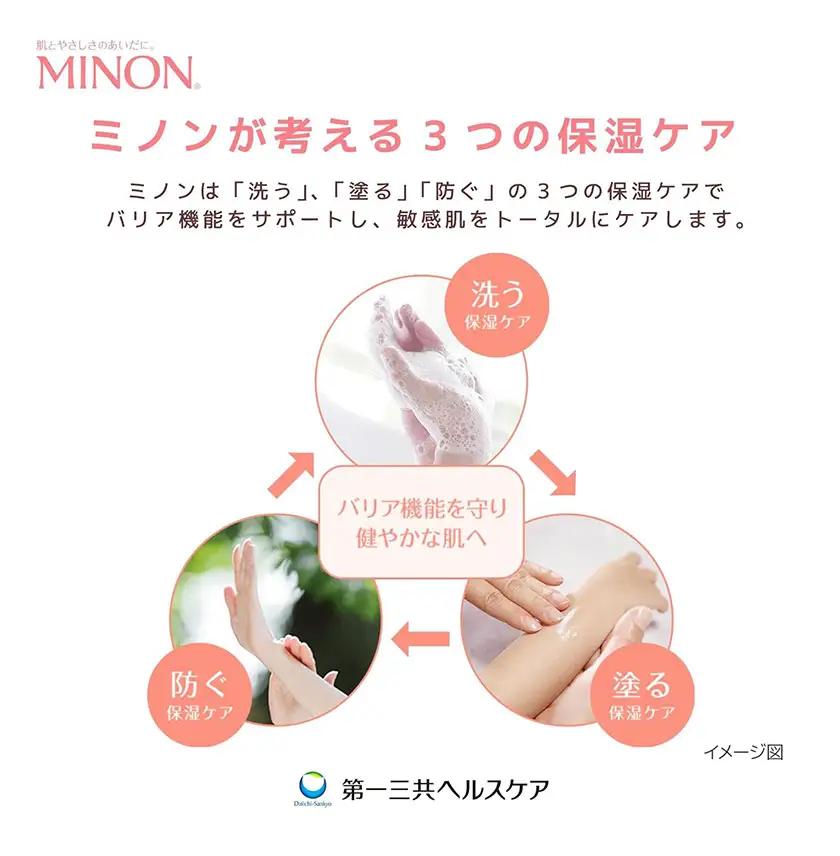 ミノン全身シャンプー泡タイプ詰替用 840ml 4個 第一三共ヘルスケア