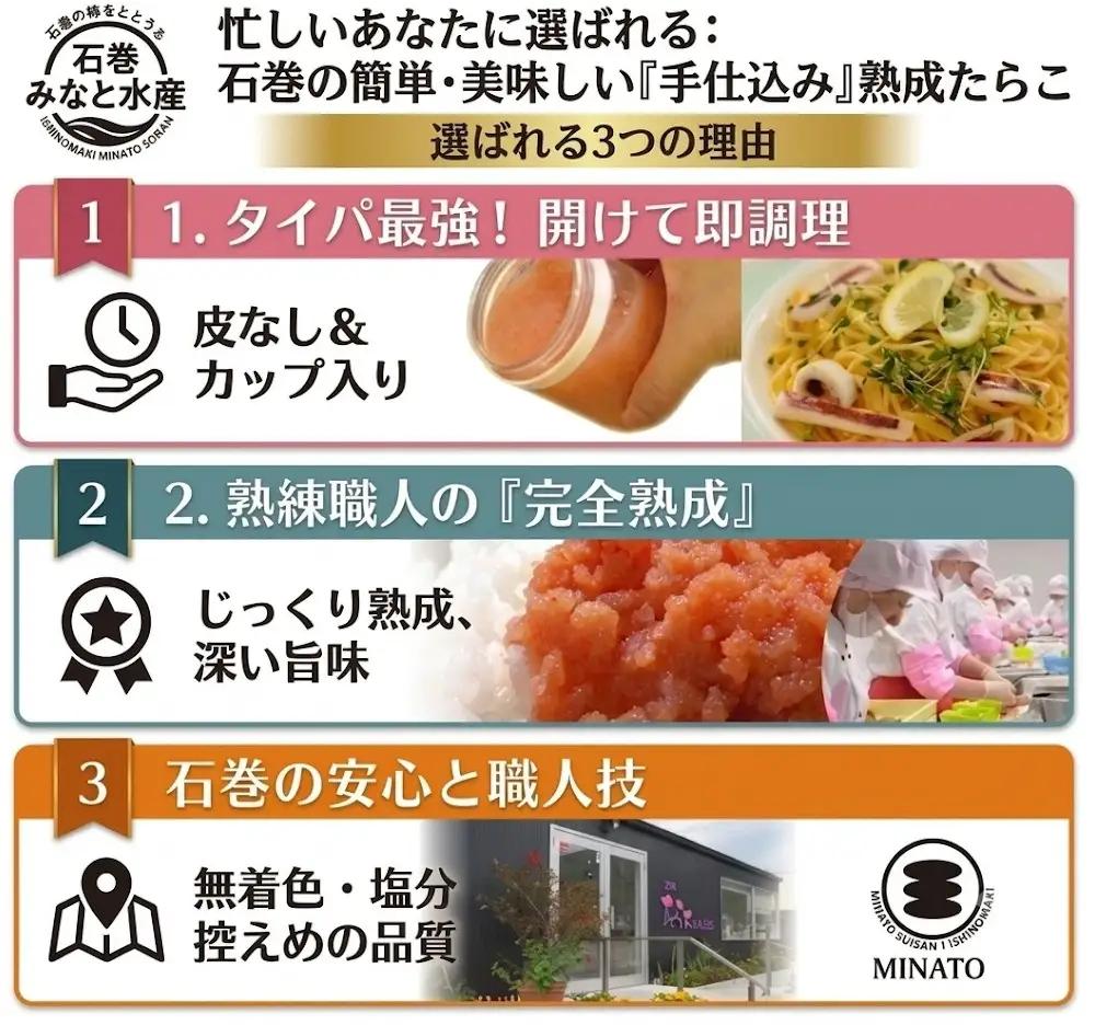 無添加 つぶつぶたらこ 200ｇ2個セット カップ入り 石巻 無着色 つぶつぶ たらこ ほぐしたらこ すけとうだら ご飯のお供 冷凍 クール便 魚卵 皮無し 皮なし タラコ 海鮮 魚介 みなと水産 発