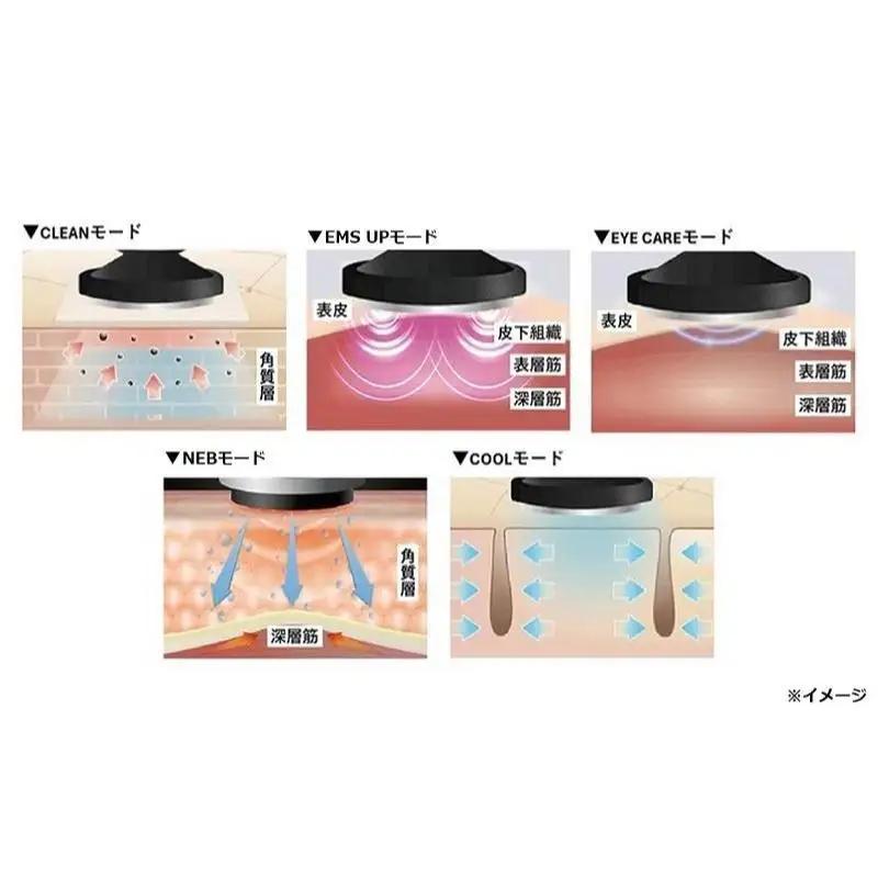美顔器 RF美顔器 フォトプラス プレステージ SP ヤーマン 美容家電 美容 スキンケア