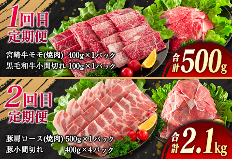 【令和8年2月から毎月配送】5か月定期便 月替わりで堪能!! 牛肉 豚肉 焼肉 セット 豚バラ 肩ロース モモ ウデ 総重量5.6kg 国産 食品 おかず BBQ バーベキュー 小分け 宮崎牛 黒毛和