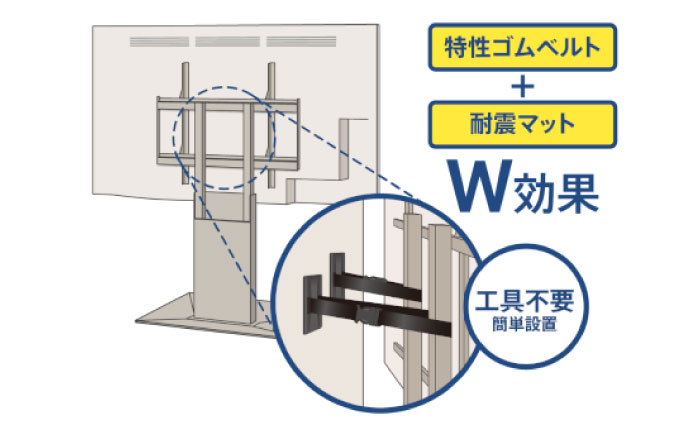 TV耐震セット壁寄せ77V 震度7対応 壁寄せTVスタンドの転倒防止！ ベルトストッパーテレビスタンド用～77型 + 耐震バイオマスマット 20ｘ20ｘ5ｍｍ 14枚 / 大村市 / 耐震 地震対策 