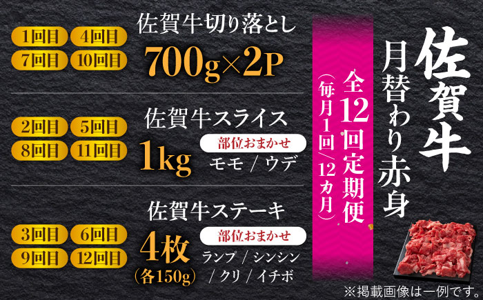 【全12回】【最高級のヘルシーお肉】佐賀牛 あっさり赤身定期便 総計12kg【ミートフーズ華松】 [FAY021]